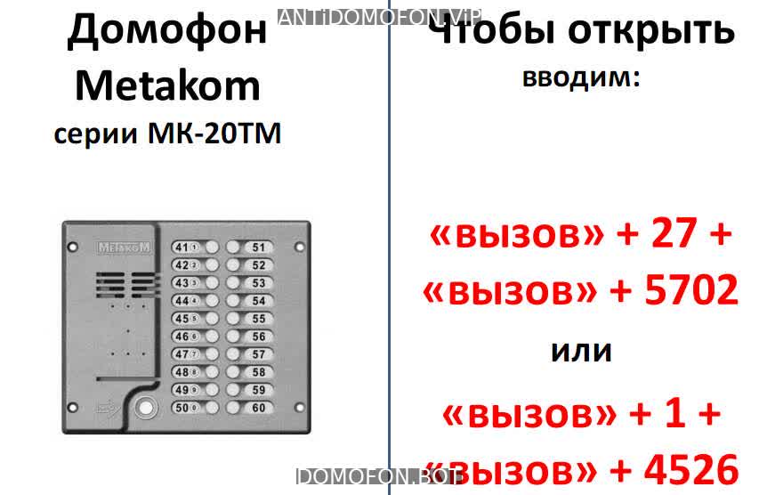 Коды домофонов Красноярск